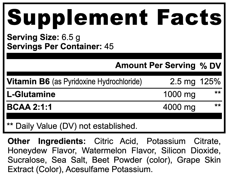 Recovery Grid (Honeydew/Watermelon)