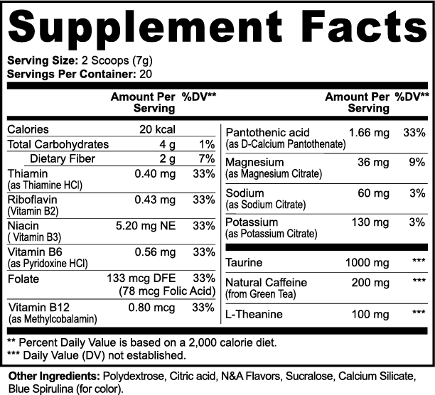 Alpha Force Energy (Cotton Candy)