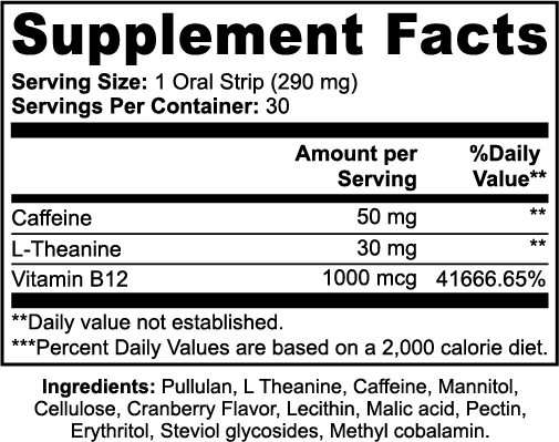 AfterBurner Energy Strips