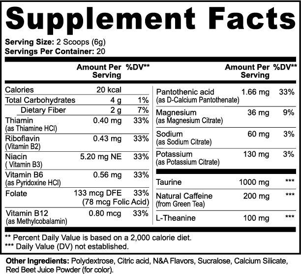 Alpha Force Energy (Guava Berry)