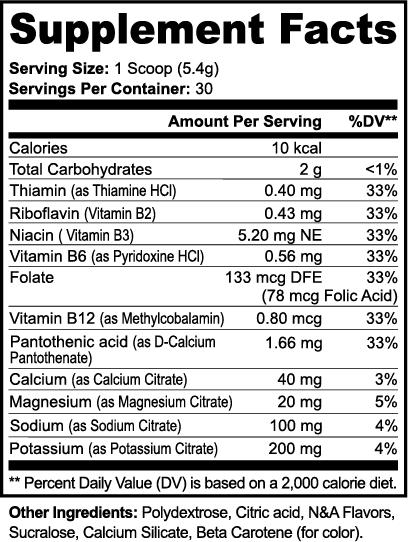 Hydro Grid (Lemonade)