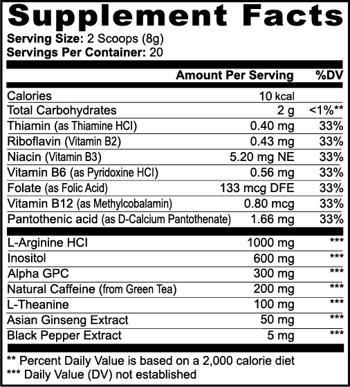 Focus Vector(Sour Candy)