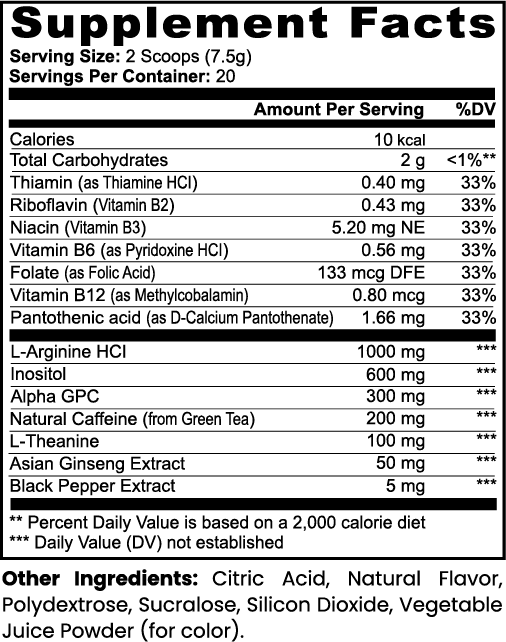 Focus Vector (Sour Grape)