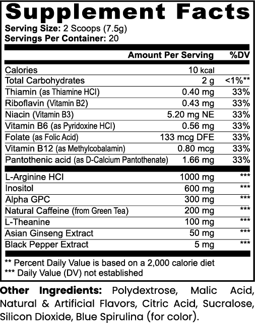 Focus Vector (Sour Gummi Worm)