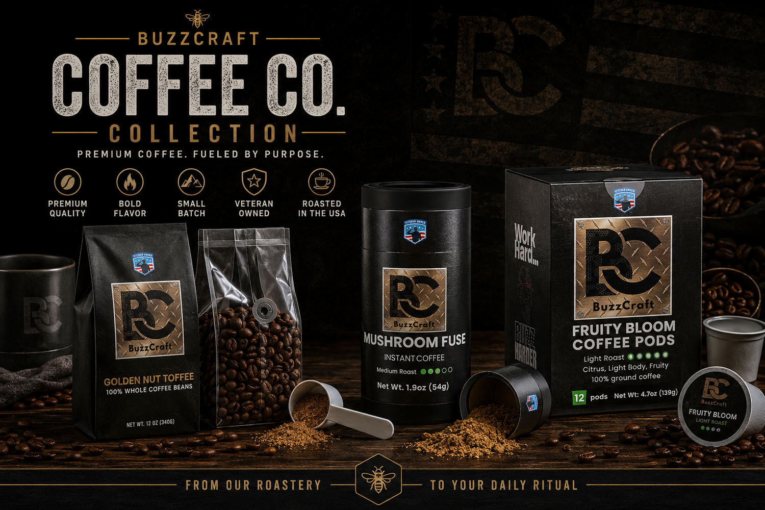 BuzzCraft Coffee Co.