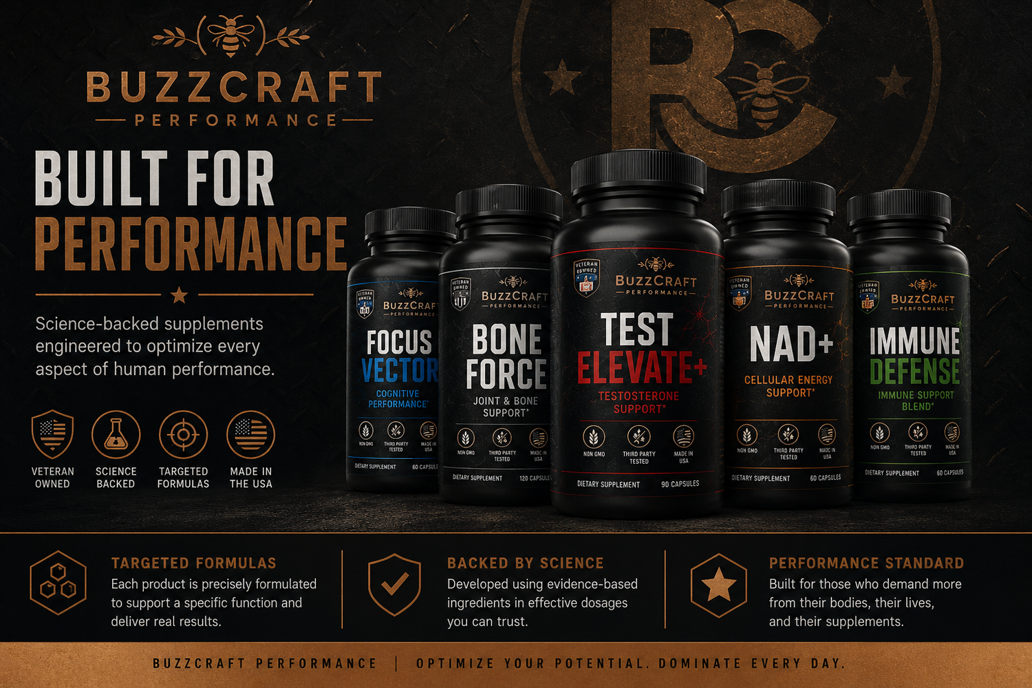 BuzzCraft Performance