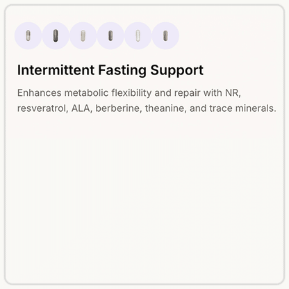 Fasting Support