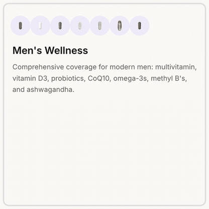 Men's Wellness