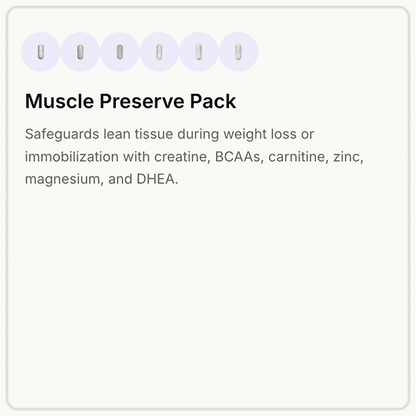 Muscle Preserve Pack