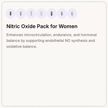 Nitric Oxide (Women)