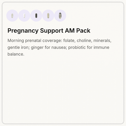 Pregnancy AM