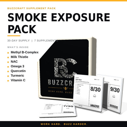 Smoke Exposure Pack - BuzzCraft container and numbered daily pouches